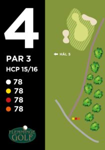 Flemminge GK HÅL-4